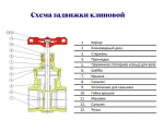 Задвижка клиновая муфтовая нержавеющая, AISI304 DN20 (3/4